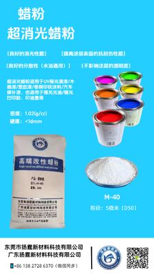 Υπερ-ματ επίδραση μικροποιημένη σκόνη κεριού PE με εύκολη διάσπαση για μελάνες Intaglio και Offset